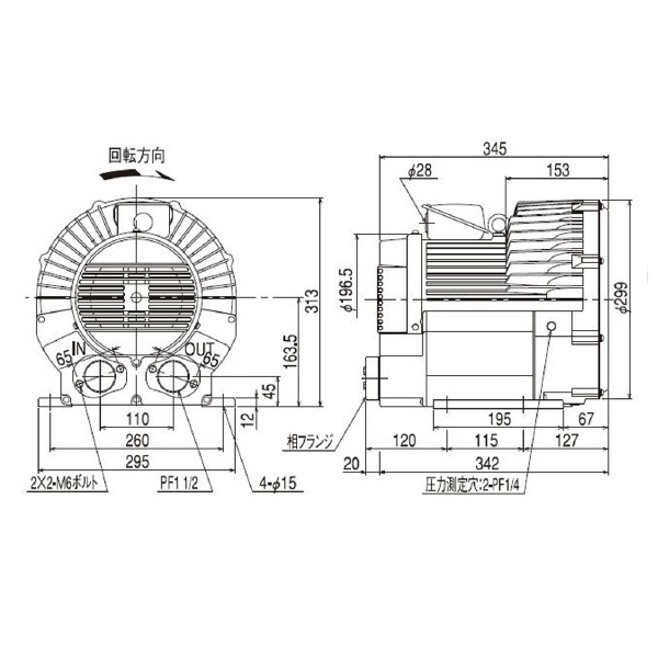 ＳＤＧ（株） ガストブロア U2V ガストブロア U2V-150