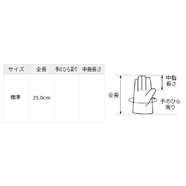（株）シモン ケミグローブ ケミグローブ 1101 ﾌﾘｰ