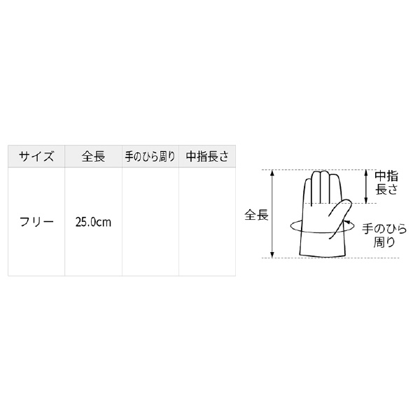 （株）シモン ケミグローブ ケミグローブ 1202 ﾌﾘｰ
