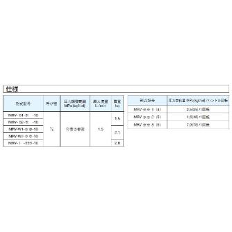 ダイキン工業（株） 直動形リリーフ弁 リモートコントロール用 MRV-S 直動形リリーフ弁　リモートコントロール用 MRV-S2-2-10