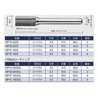 （株）ムラキ MRA超硬バー(MPシリーズ) MP ＭＲＡ超硬バー（ＭＰシリーズ） MP1C 102S