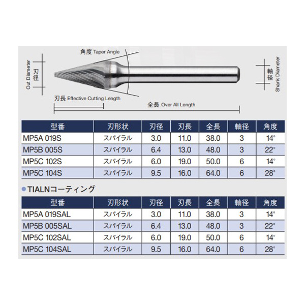 （株）ムラキ MRA超硬バー(MPシリーズ) MP ＭＲＡ超硬バー（ＭＰシリーズ） MP5C 104S