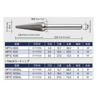 （株）ムラキ MRA超硬バー(MPシリーズ) MP ＭＲＡ超硬バー（ＭＰシリーズ） MP7A 026S