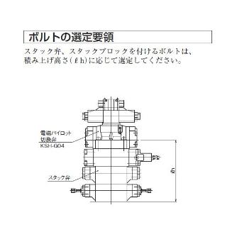 ダイキン工業（株） 取付ボルト(2本入り) SB 取付ボルト（２本入り） SB0641125