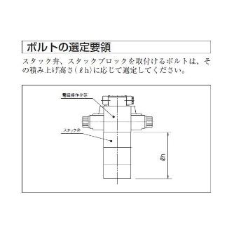 ダイキン工業（株） 取付ボルト(4本入り) SB 取付ボルト（４本入り） SB300