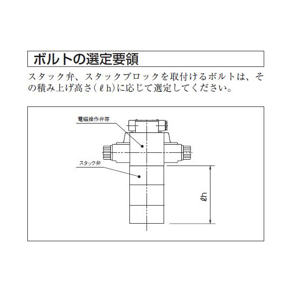 ダイキン工業（株） 取付ボルト(4本入り) SB 取付ボルト（４本入り） SB300