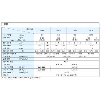 ダイキン工業（株） ジショニングモータ TM10AI-3R22-ATNN-20 ジショニングモータ TM10AI-3R22-ATNN-20