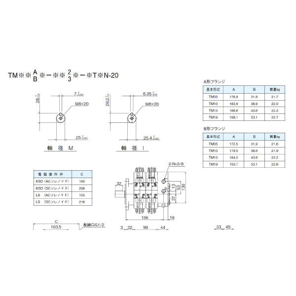 ダイキン工業（株） ポジショニングモータ TM ポジショニングモータ TM10AM-2R21-ATNN-20