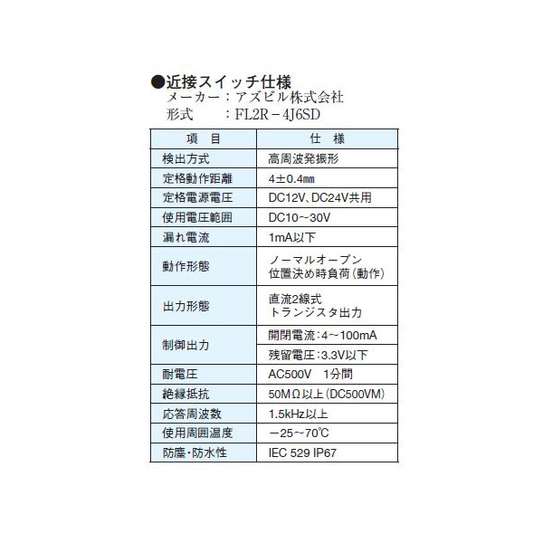 ダイキン工業（株） ポジショニングモータ TM ポジショニングモータ TM10AI-1R33-AT8K-20
