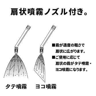 （株）フルプラ 噴霧器/除草剤用 噴霧器／除草剤用 8241