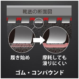 （株）シモン JIS安全靴 Fソール WS44半長靴甲プロ内蔵 ＪＩＳ安全靴　Ｆソール WS44ﾊﾝﾅｶﾞｸﾂｺｳﾌﾟﾛﾅｲｿﾞｳ 260