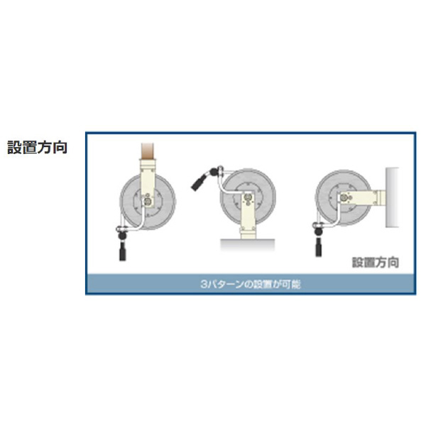 （株）三協リール 電気溶接リール SDR 電気溶接リール SDR00 ﾄﾞﾗﾑﾉﾐ