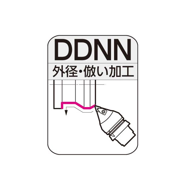 住友電気工業（株） スミポリゴン ホルダ PSC スミポリゴン　ホルダ PSC40 DDNNN00090-15