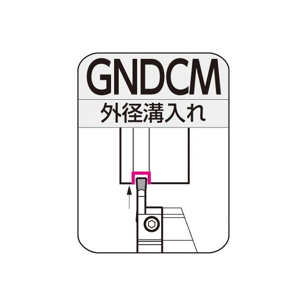 住友電気工業（株） スミポリゴン GND型カセット GNDCM スミポリゴン　ＧＮＤ型カセット GNDCMR212