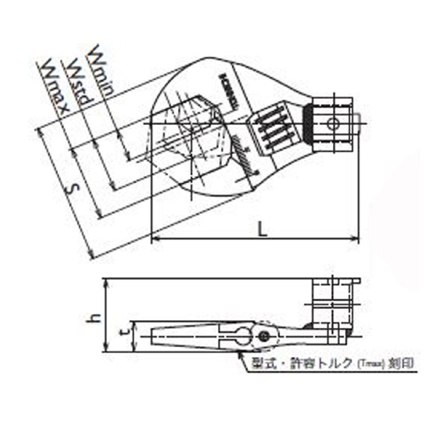 （株）東日製作所 交換ヘッド AH 交換ヘッド AH15D2X36