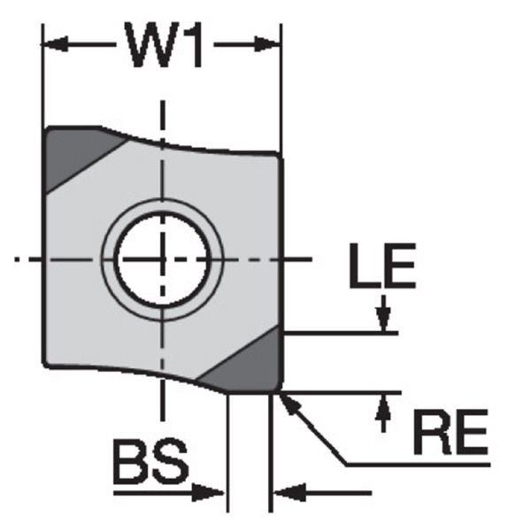 サンドビック（株） コロミル590 チップ CBN 【E】 R590 コロミル５９０　チップ　ＣＢＮ　【Ｅ】 R590-110508H-PR2-KM CB50