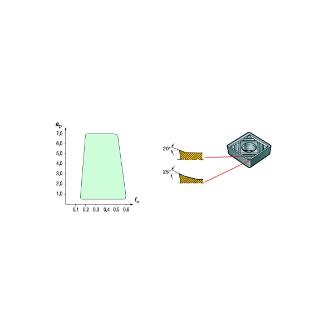 サンドビック（株） コロターン107 チップ 【C】 CCGX コロターン１０７　チップ　【Ｃ】 CCGX 09 T3 04-AL H10