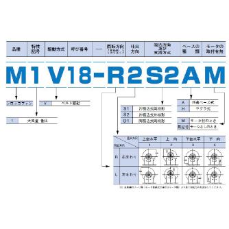 ＳＤＧ（株） シロッコファン 本体のみ M1V06-L1S2 シロッコファン　本体のみ M1V06-L1S2