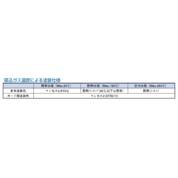 ＳＤＧ（株） シロッコファン 本体のみ M1V06-L1S2 シロッコファン　本体のみ M1V06-L1S2