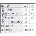 マイト工業（株） 電解液 SUS-A2 電解液 SUS-A2 10L