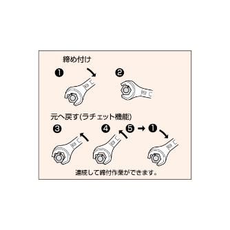 （株）スーパーツール スーパーヘッドスパナ SH スーパーヘッドスパナ SH14