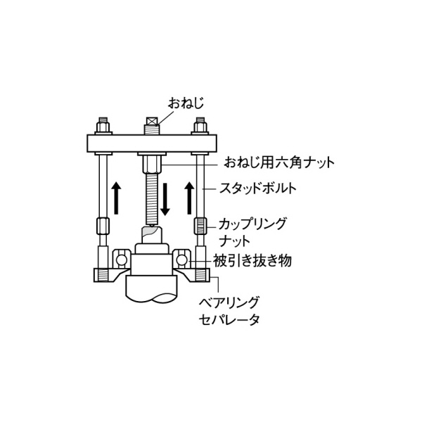 （株）スーパーツール プッシュプーラ(プロ用強力型) プッシュプーラ PP4