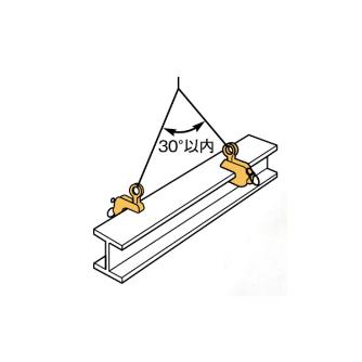 （株）スーパーツール 横吊クランプ HLC 横吊クランプ HLC3U