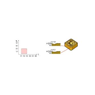 サンドビック（株） TーMaxP チップ 【A】 CNMG Ｔ－ＭａｘＰ　チップ　【Ａ】 CNMG 12 04 04-KF 3005