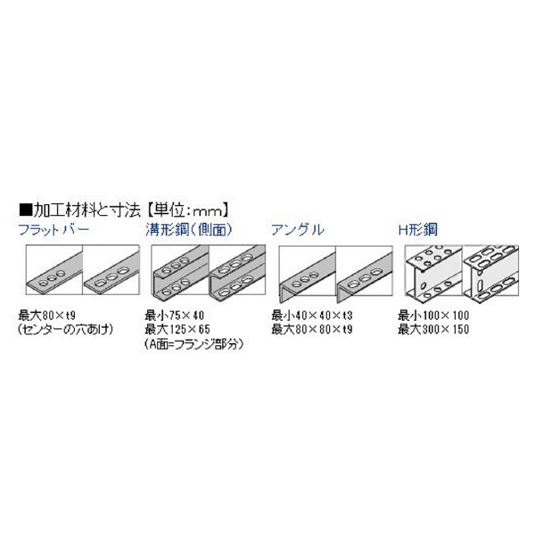 （株）オグラ 電動油圧パンチャー HPC 電動油圧パンチャー HPC-N209W