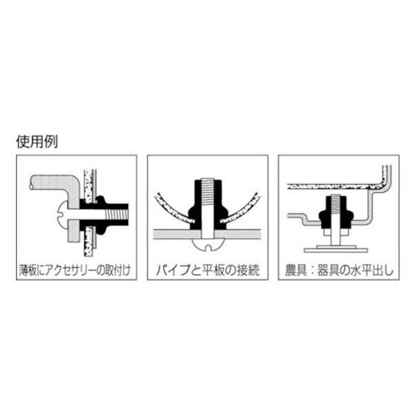 （株）ロブテックス ナット/200 NTK ナット／２００ NTK3M15