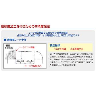 （株）ＭＯＬＤＩＮＯ ディープラジアス・エボリューション EPDRE ディープラジアス・エボリューション EPDRE2002-0.5-005-ATH