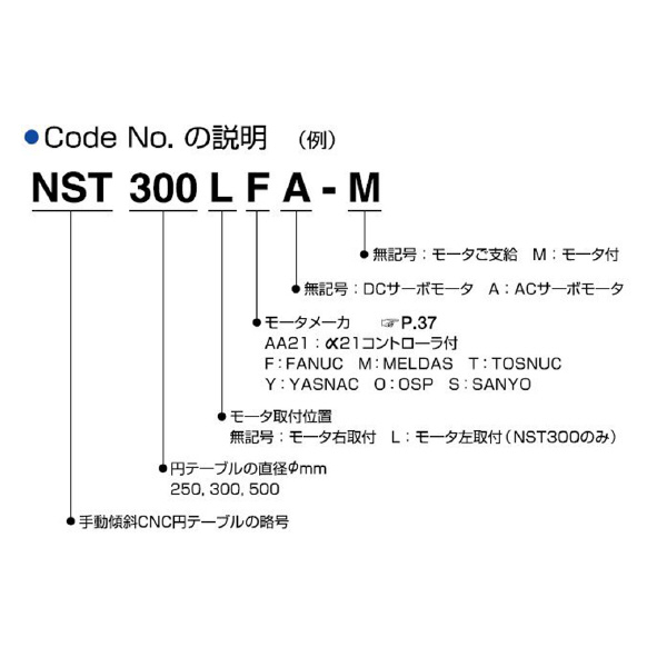 （株）日研工作所 手動傾斜CNC円テーブル NST 手動傾斜ＣＮＣ円テーブル NST300ZA