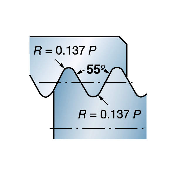 サンドビック（株） TーMaxUロック チップ 【C】 R166.0L Ｔ－ＭａｘＵロック　チップ　【Ｃ】 R166.0L-11WH01-140 1020