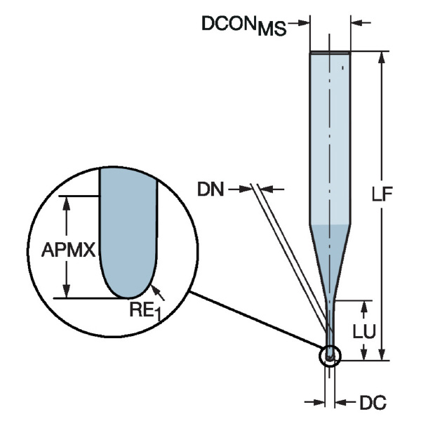 サンドビック（株） コロミルプルーラ R216.42-C コロミルプルーラ　【Ｆ】 R216.42-00430-GC04G 1700