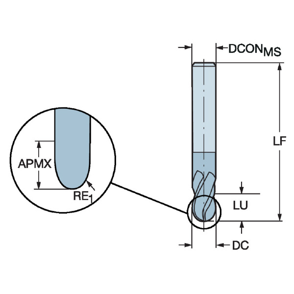 サンドビック（株） コロミルプルーラ 【F】 R216.42-AC コロミルプルーラ　【Ｆ】 R216.42-05030-AC07G 1700