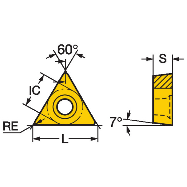 サンドビック（株） コロターン107 チップ PCD 【D】 TCMW コロターン１０７　チップ　ＰＣＤ　【Ｄ】 TCMW 16 T3 04FLP CD10