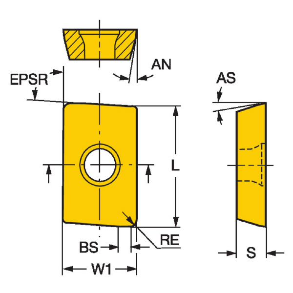サンドビック（株） U-Max チップ R215.44 Ｕ－Ｍａｘ　チップ　【Ｃ】 R215.44-15 T3 16M-WL 4030