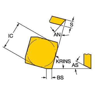 サンドビック（株） モジュールカッター チップ 【C】 SFAN モジュールカッター　チップ　【Ｃ】 SFAN 12 03 EF L H10