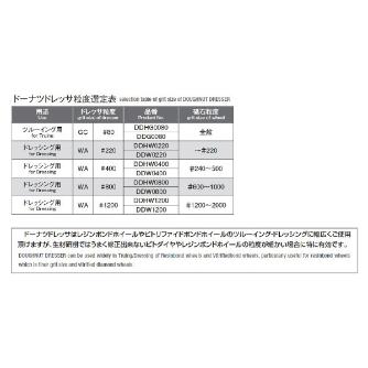 岡﨑精工（株） ドーナツドレッサ(平面ツルーイング用) DDHW ドーナツドレッサ（平面ツルーイング用） DDHW 120
