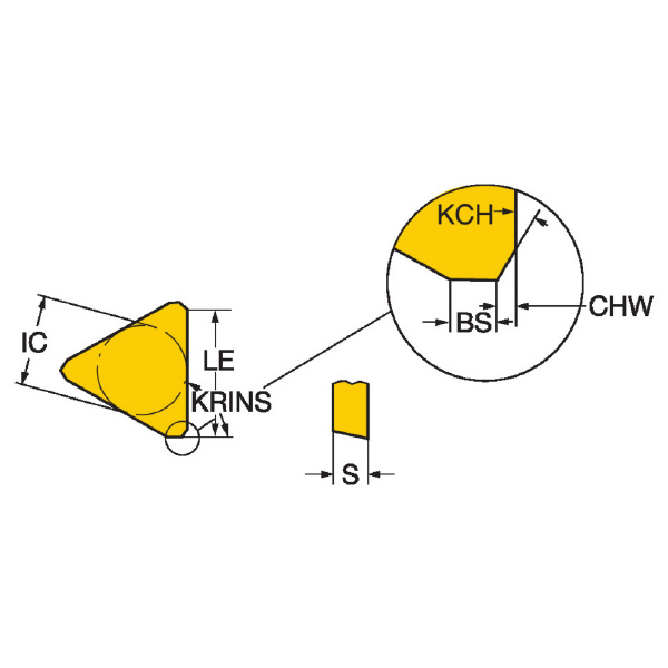 サンドビック（株） モジュールカッター チップ 【C】 TPKN モジュールカッター　チップ　【Ｃ】 TPKN 22 04 PD R HM