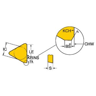 サンドビック（株） モジュールカッター チップ 【C】 TPKR モジュールカッター　チップ　【Ｃ】 TPKR 22 04 PD R-WH 235