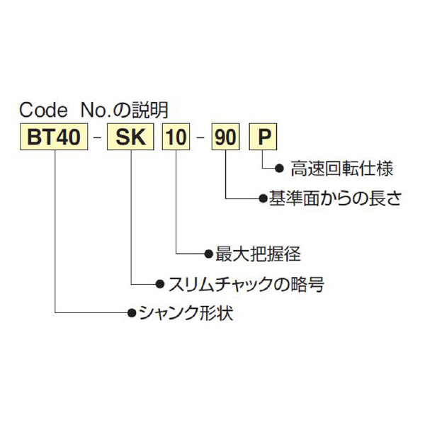 （株）日研工作所 高速回転用スリムチャック BT-SK 高速回転用スリムチャック BT30-SK6-120P