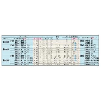 （株）日研工作所 シェルエンドミルアーバ BT-SMA シェルエンドミルアーバ BT40-SMA22.225-60