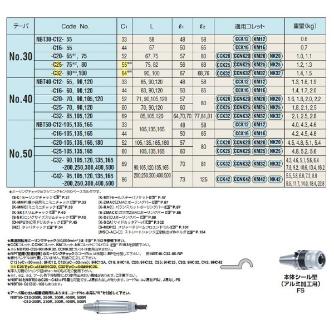 （株）日研工作所 ミーリングチャック NBT-C ミーリングチャック NBT30-C25-80