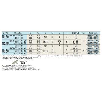（株）日研工作所 ゼロフィット型ミーリングチャック NBT-CZF ゼロフィット型ミーリングチャック NBT50-CZF32-165