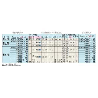 （株）日研工作所 正面フライスアーバB型 NBT-FMB 正面フライスアーバＢ型 NBT30-FMB27-45