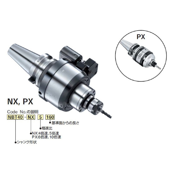 （株）日研工作所 スピンドルスピーダ NBT-NX スピンドルスピーダ NBT50-NX5-151
