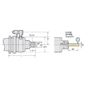 （株）日研工作所 スピンドルスピーダ NBT-NX スピンドルスピーダ NBT50-NX5-151