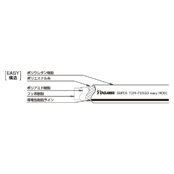 十川産業（株） スーパートムフッソeasyホース FE スーパートムフッソｅａｓｙホース FE-9 (9X15X20M)