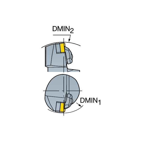 サンドビック（株） T-MaxP カッティングヘッド C5-DCLN Ｔ－ＭａｘＰ　カッティングヘッド　【Ｆ】 C5-DCLNR-35060-19